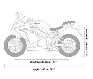 Emmo Zone GTS